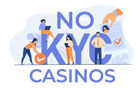 Explore the World of Casino Without ID Verification