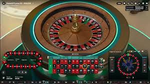 Roulette Online Spielen Der Ultimative Leitfaden